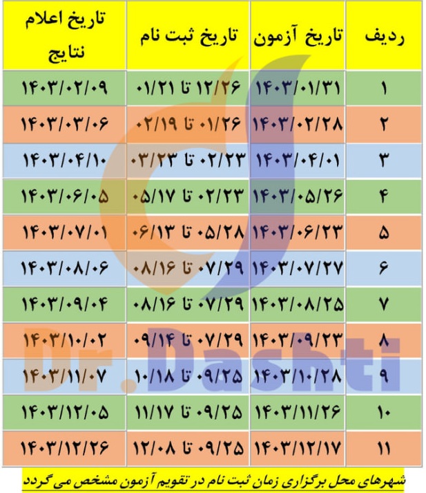 تقویم آزمون MSRT سال 1403