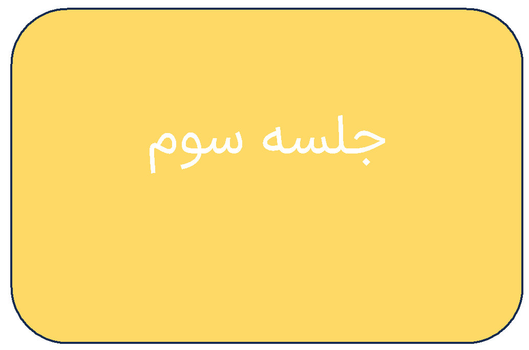 جلسه ی سوم دوره ی اردیبهشت